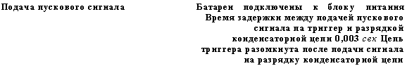 подпись: подача пускового сигнала батареи подключены к блоку питания
время задержки между подачей пускового сигнала па триггер и разрядкой конденсаторной цепи 0,003 сек цепь триггера разомкнута после подачи сигнала на разрядку конденсаторной цепи
