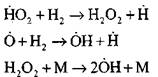 Химические процессы при горении водорода