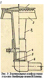 подпись: t
 
рис. 9. вертикальная конфорочная горелка унифицированной плиты.
