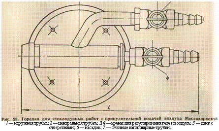 подпись: 
/ — наружная трубка; 2 — центральная трубка; 3, 4 — краны для регулирования газа и воздуха; 5 — диск с отверстиями; 6 — насадок; 7 — сменные капиллярные трубки.
