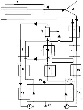 Steam and Power Systems INTRODUCTION