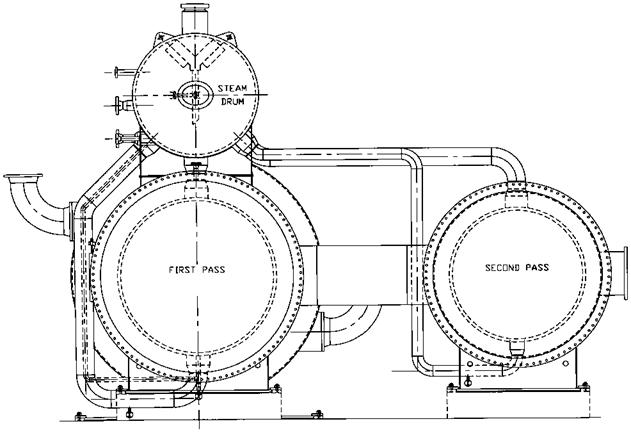 HEAT RECOVERY IN SULFUR PLANTS