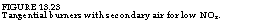 подпись: figure 13.23
tangential burners with secondary air for low nox.
