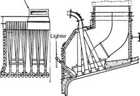 Pulverized Firing Burners