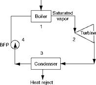 Thermodynamic Cycles