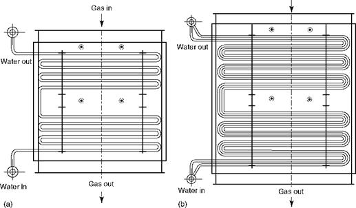 Economizer