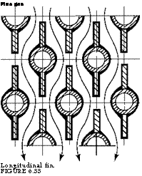 подпись: flue gas
 
longitudinal fin.
figure 6.33
