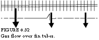 подпись: 
figure 6.32
gas flow over fin tubes.
