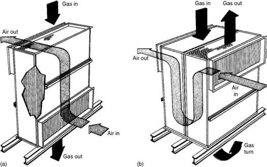 Economizer