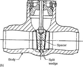 Valves and Mountings