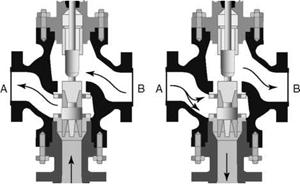 Valves and Mountings