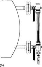 Water-Level Indicators