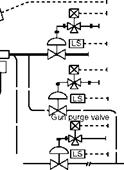 Oil - and Gas-Fired Boilers