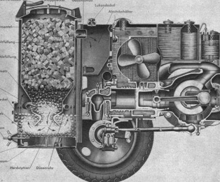 Газогенераторные двигатели и их роль в механизации процессов золотодобычи