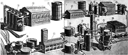 Схема производства синтетического бензина из угольного кокса, синтез фишера в люфтваффе (luftwaffe) - дом энергии ru