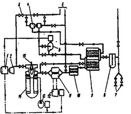 Система инертных газов